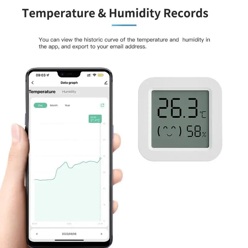Zigbee датчик температуры и влажности для умного дома с ЖК-экраном. Работает с Tuya, Alexa, Google Home, приложением Smart Life, Tuya Smart, Яндекс.