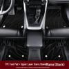 Экологичные 3D коврики из ТПЭ для Bestune B70 2024 - Противоскользящие, Высокобортовые Аксессуары для Интерьера