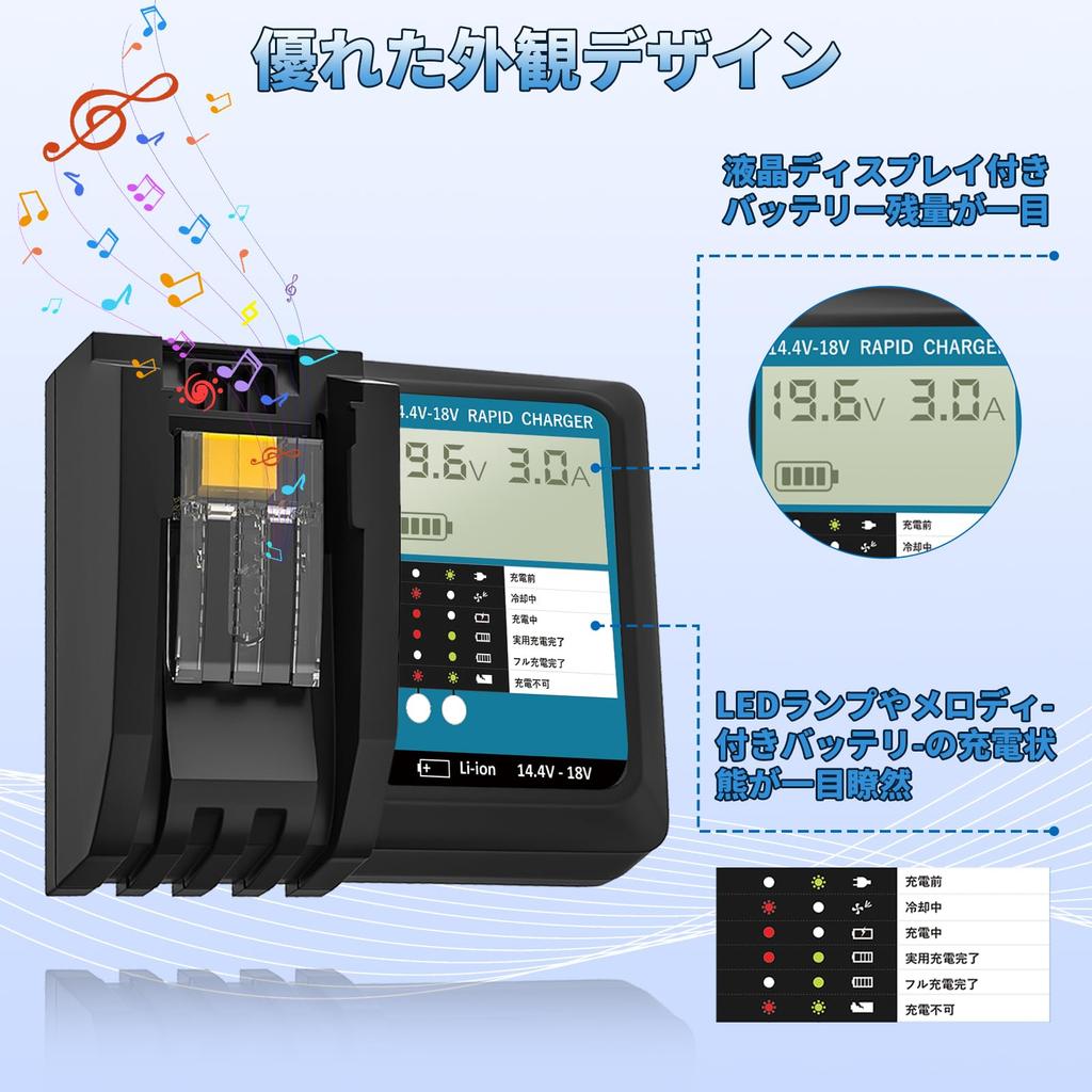 Enermall Совместимый с Makita 18V BL1860B 6000 мАч Зарядное устройство DC18RF Комплект Батарея с индикатором уровня заряда LED и защитой Сертификация PSE