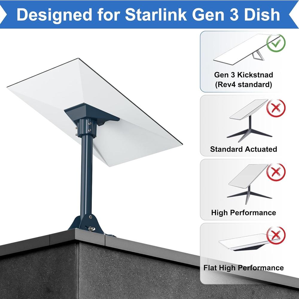 Металлический набор кронштейнов для крыши для Starlink Gen 3 и Gen 4/4X Адаптер Прочная опорная труба Регулируемое основание крепления для тарелки Starlink V3/V4