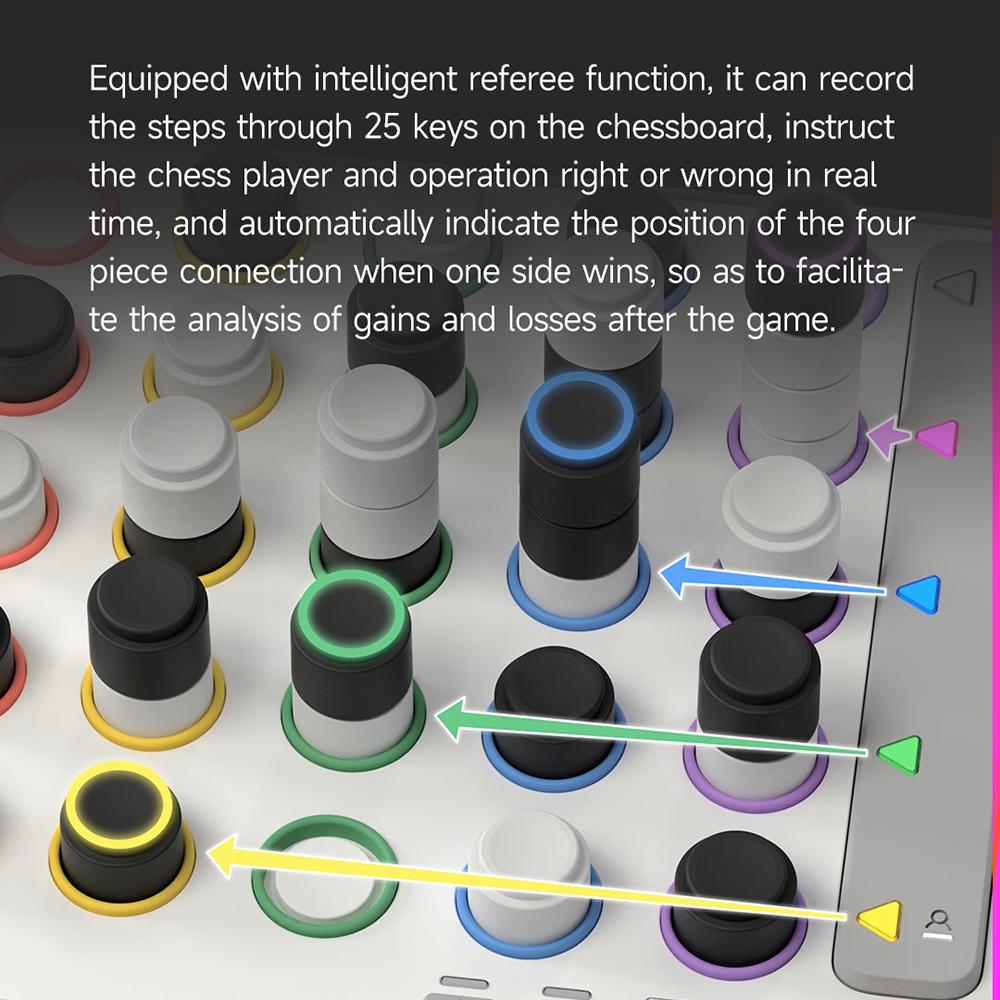 Xiaomi Giiker Smart Four puzzle