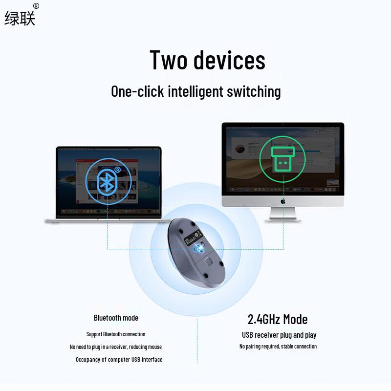 Ugreen Беспроводная бесшумная мышь MK331 с двумя режимами
