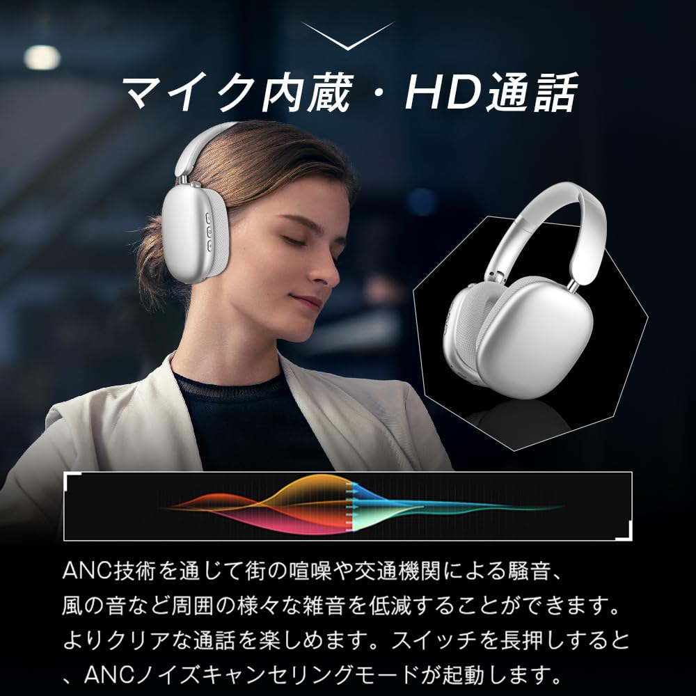 Meisei Wireless Bluetooth ANC Noise HiFi Sound Wired and Dual Sound Leak 30H Continuous Lightweight Headphones, 5.4, Over-Ear Headphones, Canceling,
