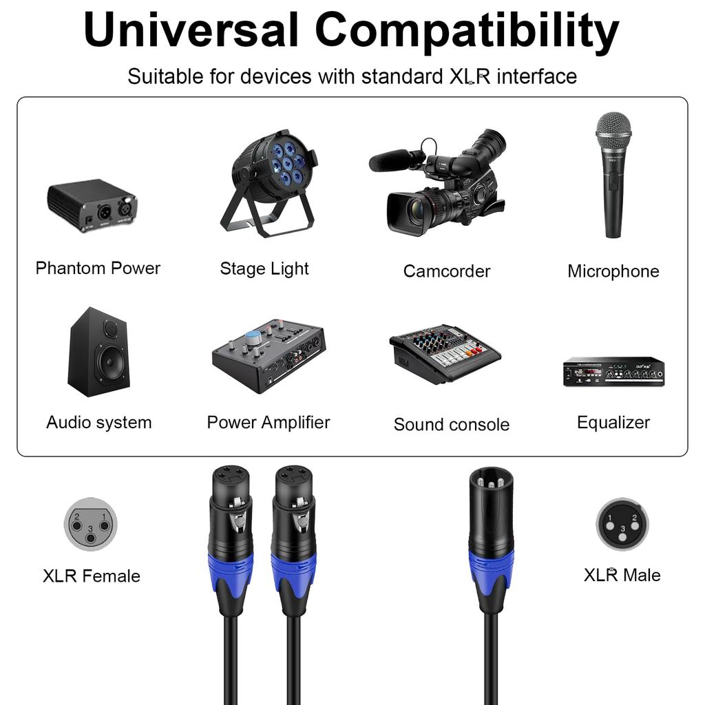 Poyiccot 30cm XLR Splitter Cable, 3-Pin XLR (Male) to 2-Female Y-Type Microphone Cable, DMX Cable Splitter Patch Cord for Microphone Recording,