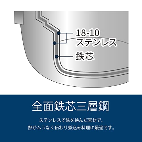 Miyazaki Seisakusho Пароварка для объектов OJ-6-1S, 7,9 дюйма