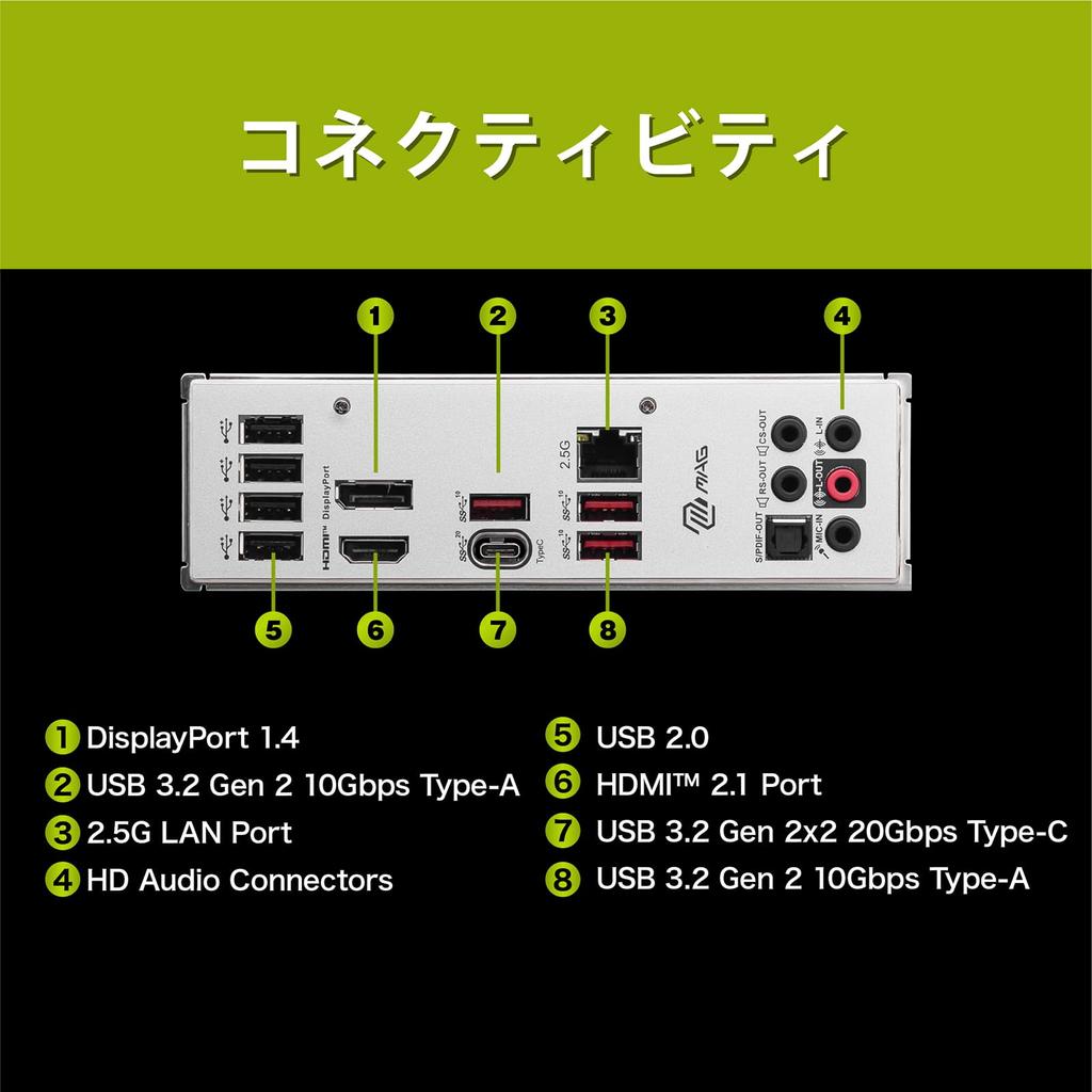 MSI Материнская плата ограниченного MAG B760M MORTAR II поколения B760 2024 белый мощный блок питания схема Intel CPU MB6470 [модель Amazon] 14th/13th [Intel