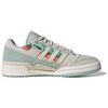 adidas Кроссовки женские Forum Low Серый Белый Голубой IE0472