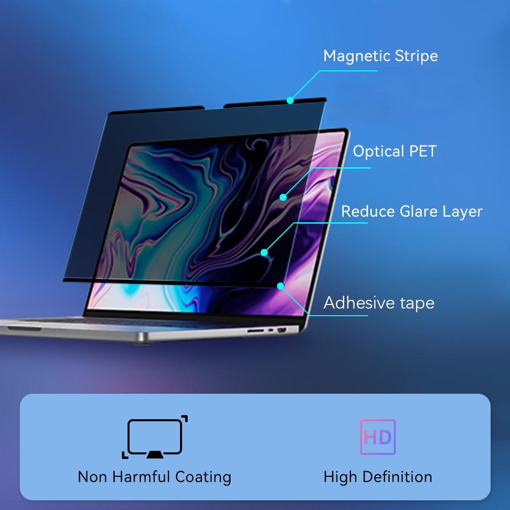 Магнитная защитная пленка для конфиденциальности для Macbook Air 13 дюймов 2018 2019 2020 A1932 A2179 A2337 A1466 A1369 M1 Съемный фильтр для ноутбука