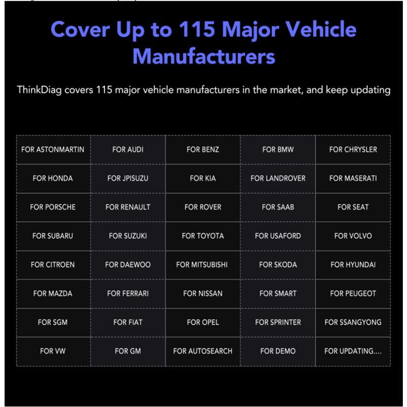 Полносистемное считыватель кодов Thinkdiag OBDII с 16 функциями сброса для Android/IOS Версия обновления сканера Easydaig