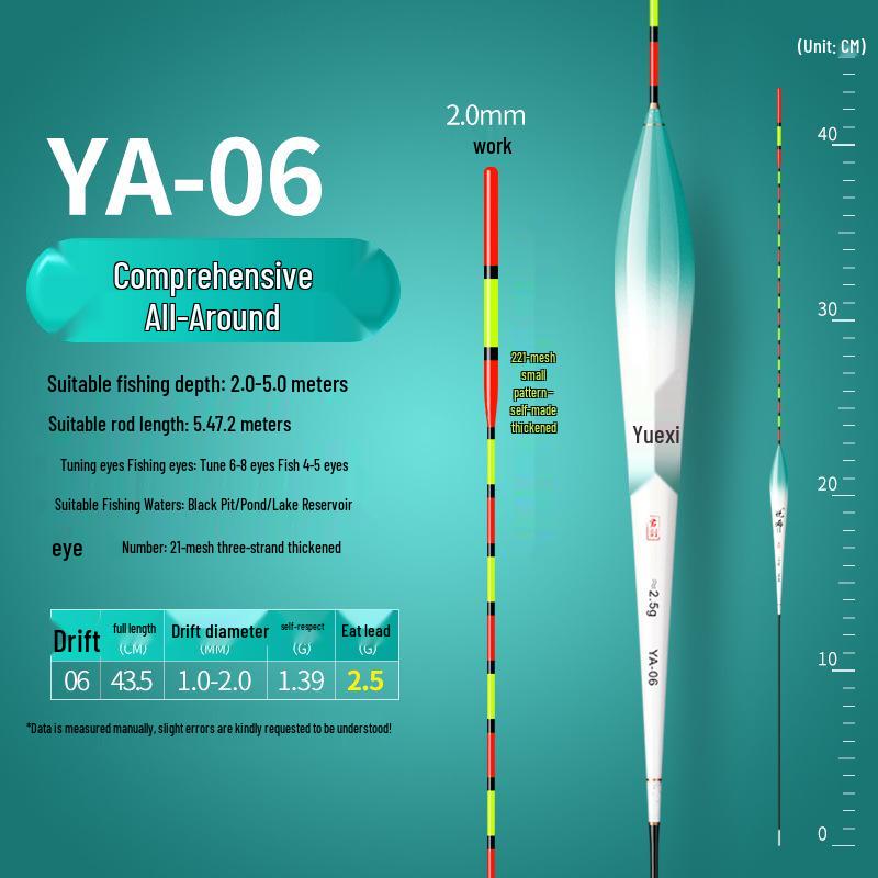 Прочный, водостойкий поплавок для ловли карпа: Универсальная мягкая вершинка для малых спиннингов для скалистой рыбалки