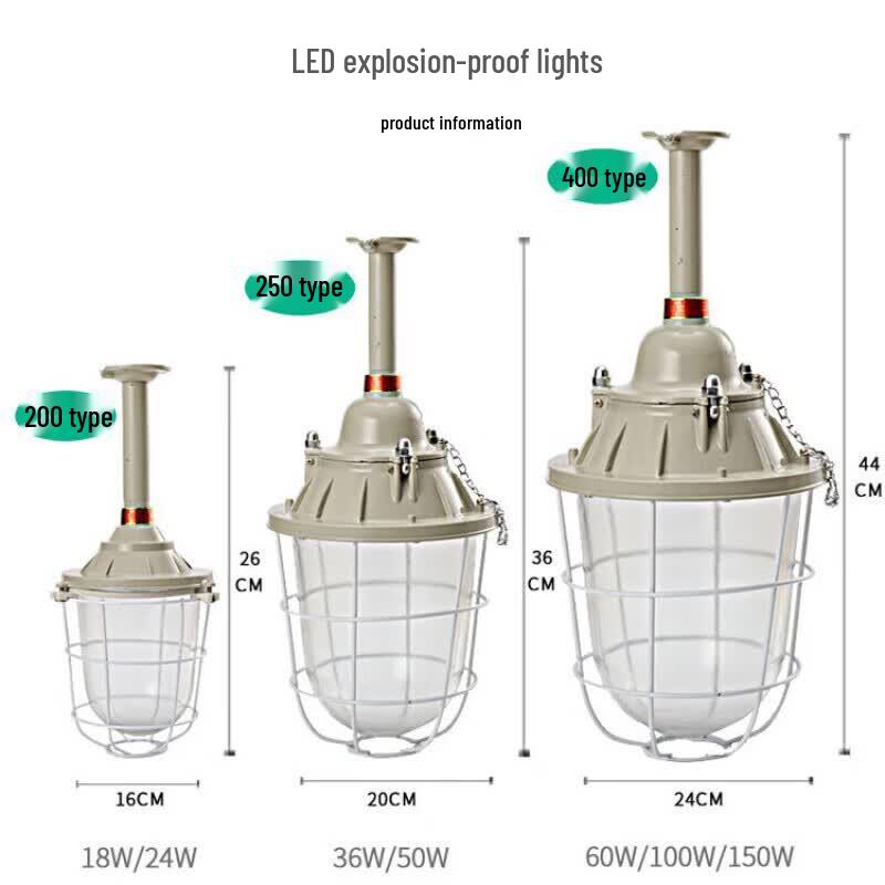 GuanAn LED Explosion-Proof Industrial Light
