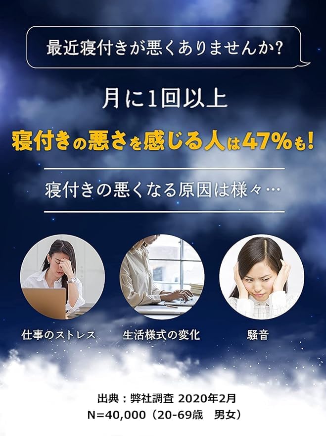 1 коробка 1 сменный блок Nightmin Ear Loose Time Беруши для постепенного согревания для ночей, когда трудно заснуть Kobayashi Pharmaceutical [Отличная цена, + набор]