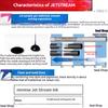 Uni 5 в 1 Многоцветная шариковая ручка, JETSTREAM со средним стержнем/Механический карандаш, Быстросохнущая, Гладкое письмо, для теста, домашней работы,