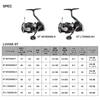 Daiwa 24 Luvias St  24 Rubias eStee  Спиннинговая катушка Sf1000s P