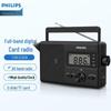 Philips Многодиапазонные портативные и настольные радиоприемники