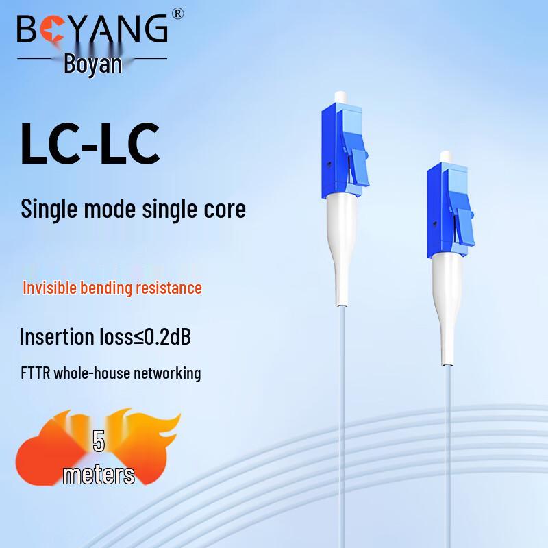 BOYANG Invisible FTTR Fiber Optic Cables & Corner Protectors