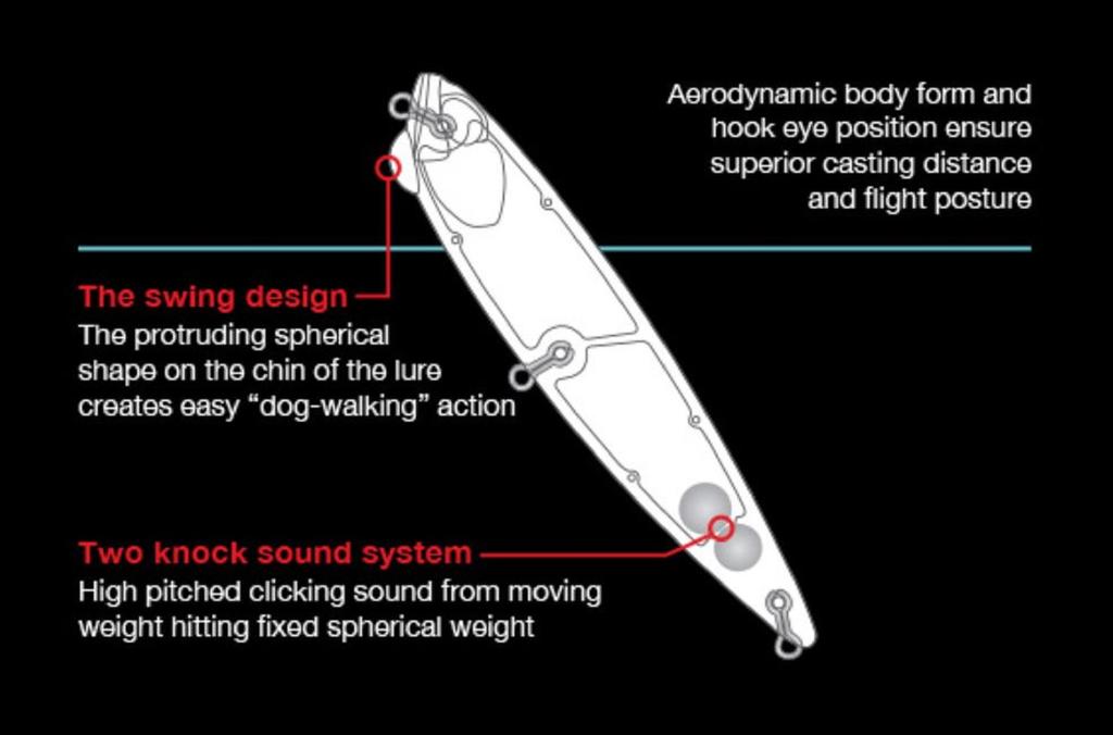 DUO Плавающая приманка Realis Pencil 100 Topwater MCC0522 (2525)