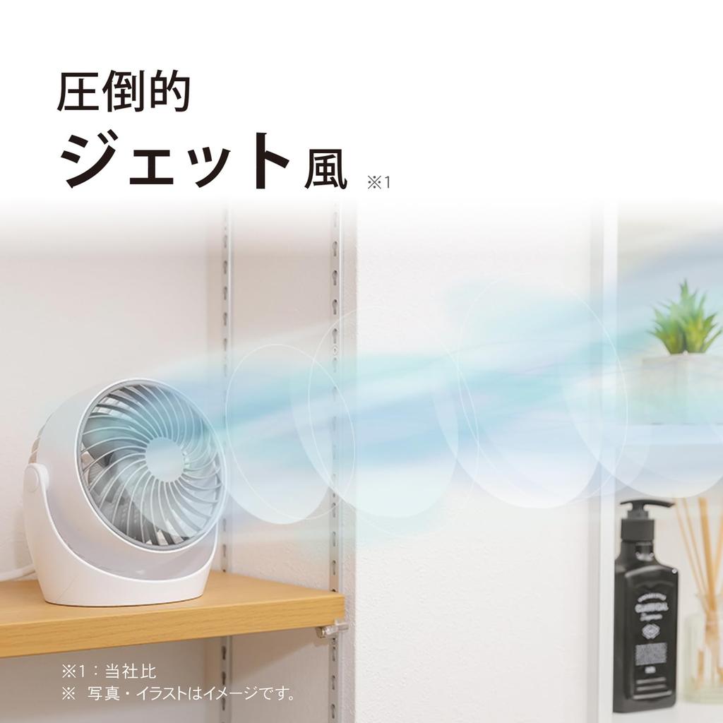 [Latest Model Year: 2025] Topland Jet Fan, Compact, Strong Wind, AC Outlet Powered, White, SF-CC25WT