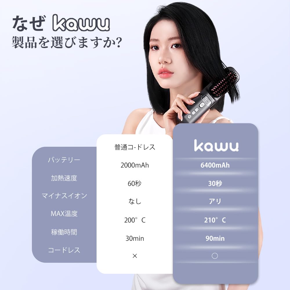 KAWU Heat Brush Cordless 200 Million Negative Ions Brush Iron Hair Iron 6400mAh Large Capacity 7 Level Temperature Adjustment MCH Rapid Heating Rapid