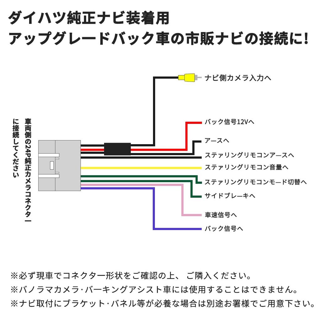 OTORAM Совместимый/Заменяемый Tanto LA650S/LA660S R1.7 для автомобилей Daihatsu Переходной жгут для подключения камеры заднего вида и внешней навигации