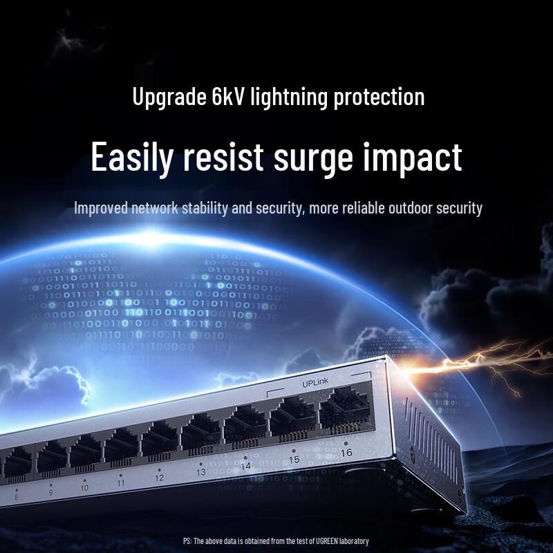 UGREEN 16-Port Gigabit Ethernet Switch