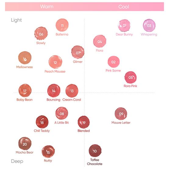 BANILA CO Романтичные румяна для губ и щек 3,7 г