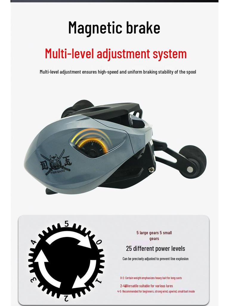 All-Metal Anti-Backlash Baitcasting Reel with Long Cast & Double Brake for Blackfish Lure Fishing