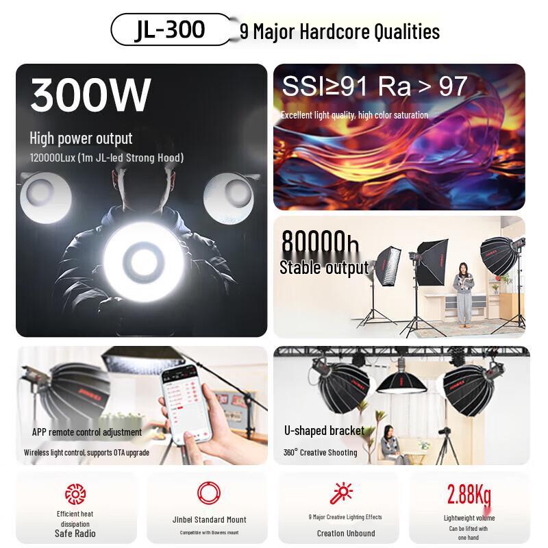 JINBEI JL300W Светодиодный студийный софтбокс