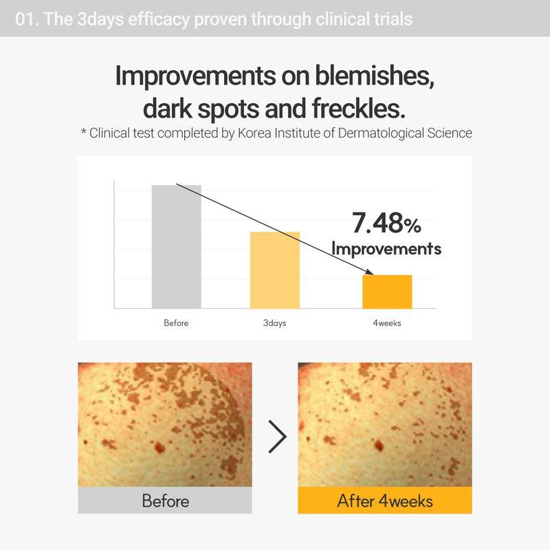 ROVECTIN Сыворотка от темных пятен Vita 30 мл