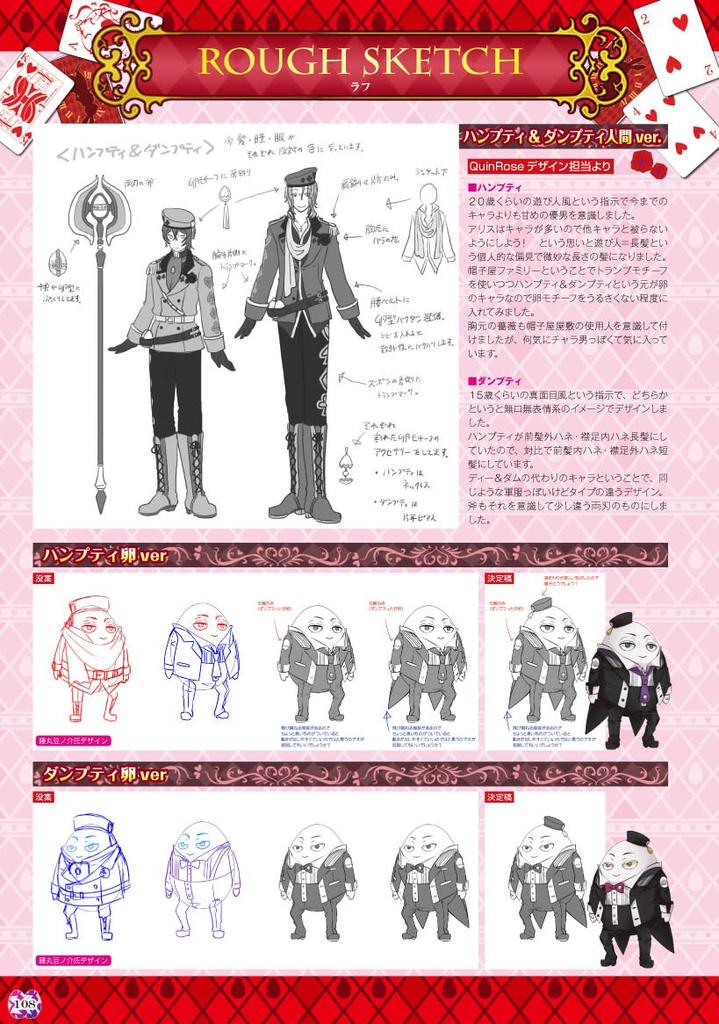 Alice In Wonderland Official Visit