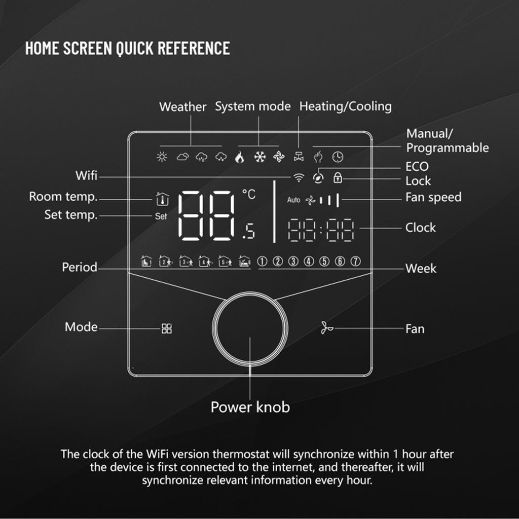 2-трубная панель управления кондиционером, сенсорный экран, цифровой дисплей, центральный контроллер ОВКВ, программируемый на 5+2 6 периодов