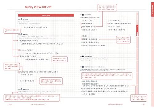 Super-fast PDCA Planner - A 6-cycle (6-month) Planner That Will Ensure and Super-fast PDCA Just by Writing.