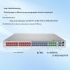 Huawei Kunling S620 Series Managed Layer 3 Aggregation Switch