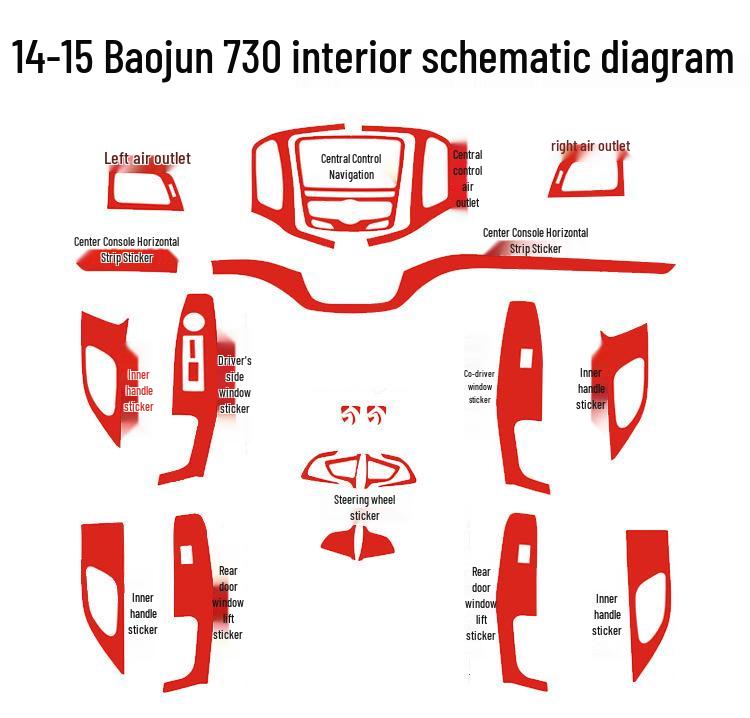 Carbon Fiber Dashboard Stickers for Baojun 730 (2014-2015) Interior Modification