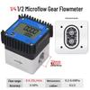 Aokewen Electronic High-Pressure Micro Gear Flow Meter