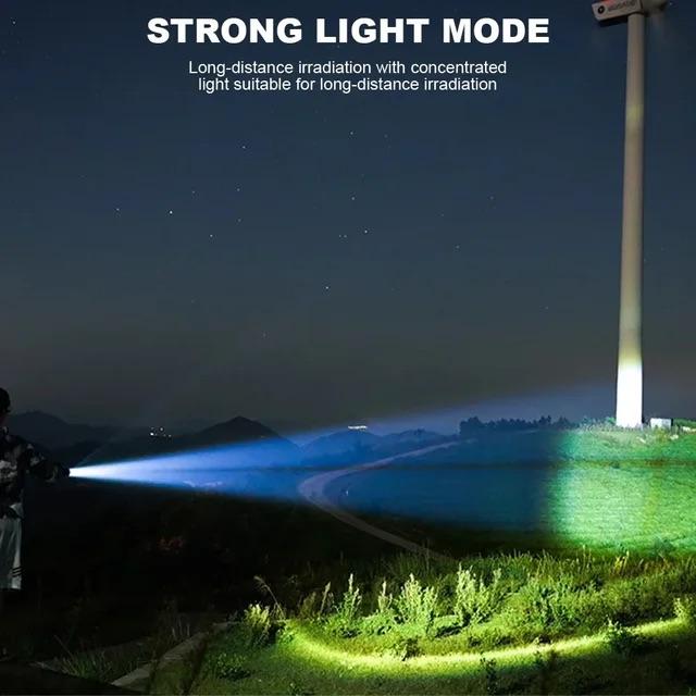 High Power LED Flashlights Built-in Battery USB Rechargeable Strong Hand Light Multifunctional Torch Lamp For Emergency Camping