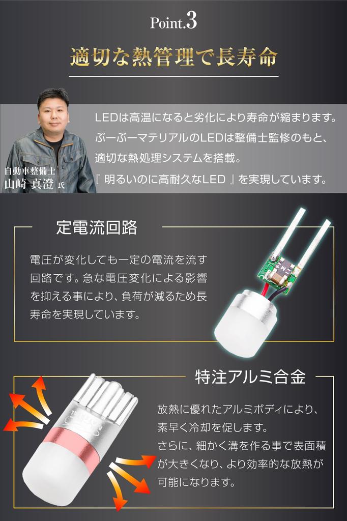 2 шт. Bubu-Material T10 LED Зеленый Зеленый Мягкий Рассеивающий Свет Габаритный Фонарь Неполярный