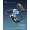 AI Translation Earbuds Real Time,188 Language Translator Earbuds,Bluetooth 6.1 Audifonos Traductores Inglés Español,OWS 4-in-1 Translation