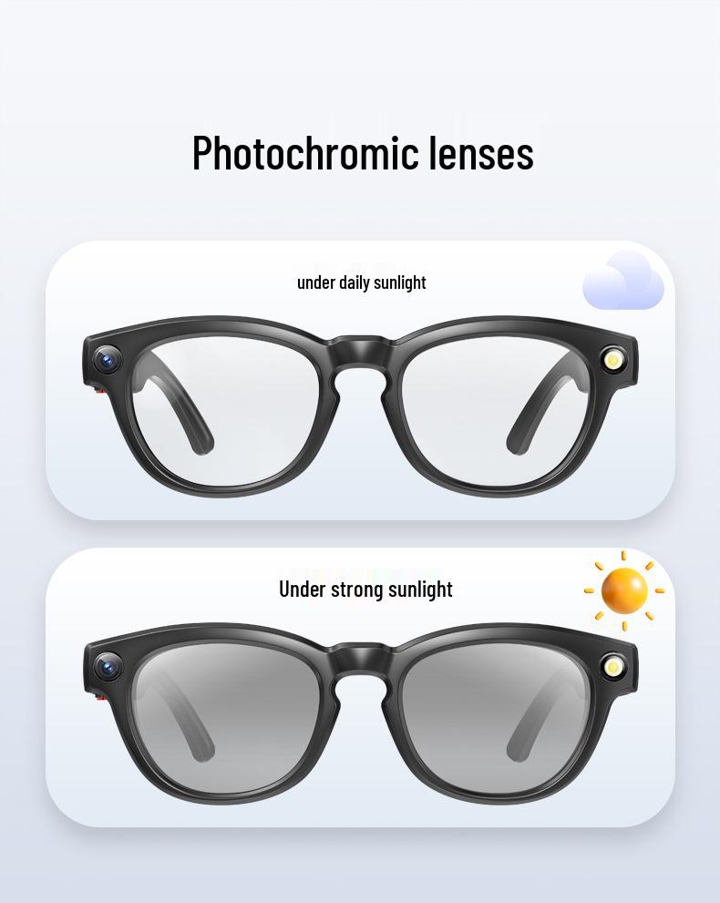 Q8 Smart Glasses: Bluetooth Music, Calls, Photo/Video Recording & AI Real-time Dialogue