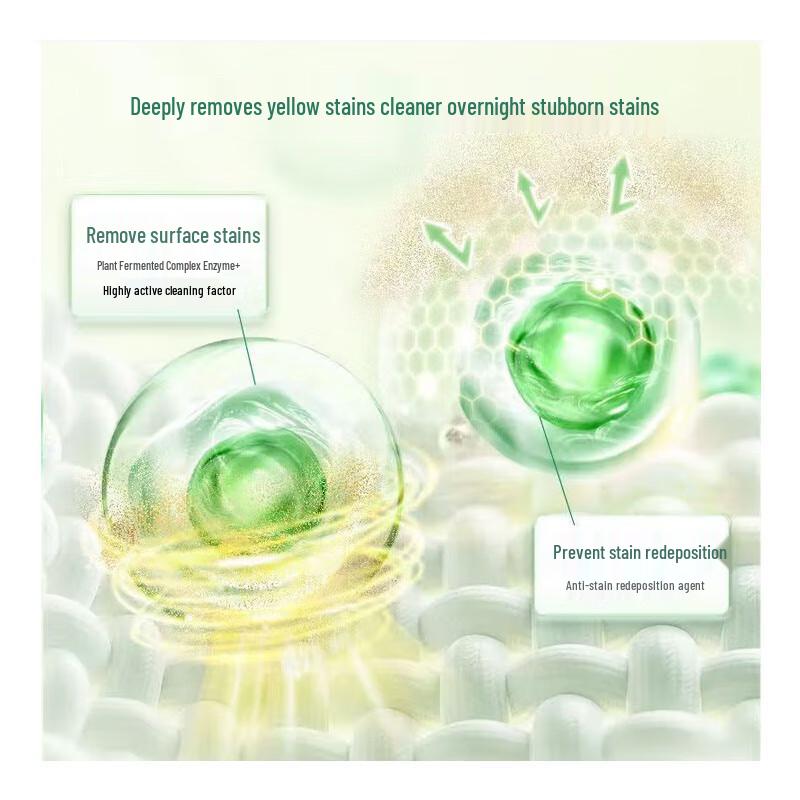 Liby Guard Antibacterial Laundry Detergent Green Tea Garden