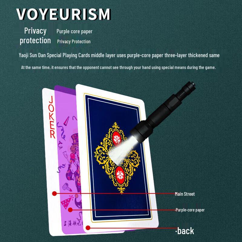 Профессиональные игральные карты Yaoji для Гуаньдань и Доу Дичжу