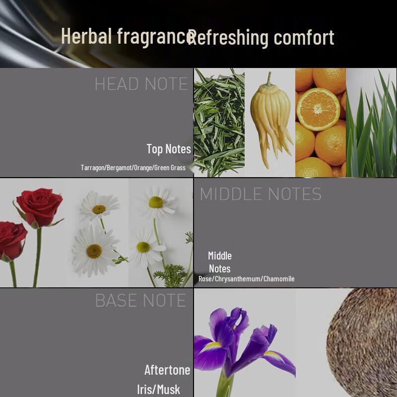 Schwarzkopf Anti-Hair Loss Shampoo & Serum Set