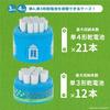 Hashy Battery Storer Moomin House MM-3564 (Blue) Approx. 3.6 x 3.6 x 7.7 inches