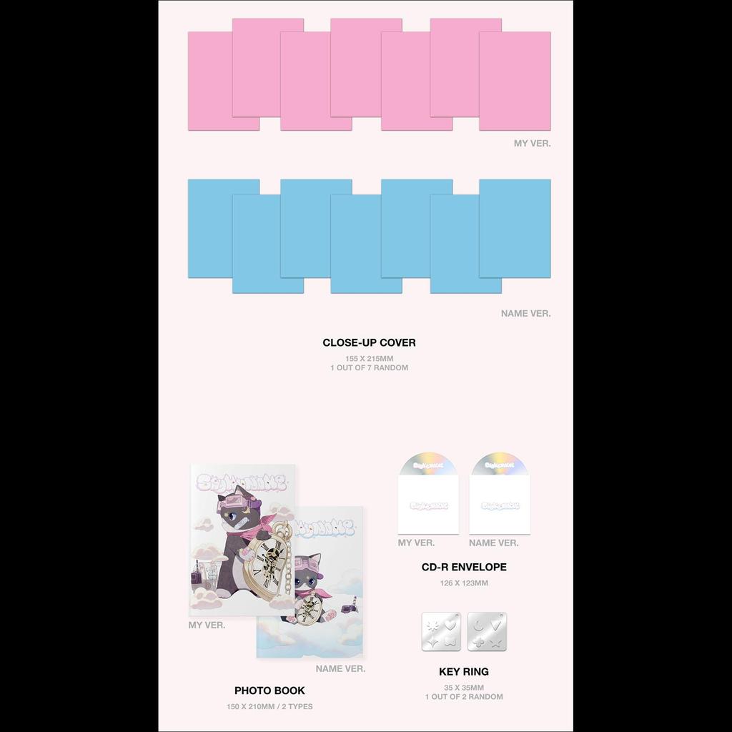 SAY MY NAME [Меня зовут...] 2-й мини-альбом (ИМЯ ВЕРСИИ, МОЙ ВЕРСИИ.)