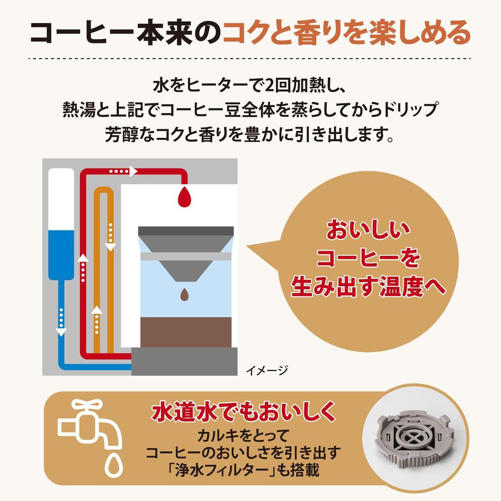 Zojirushi Coffee Drip Removable water Gift Fits 2 STAN. Maker, 3-cup capacity, type, High-temperature extraction, tank, set, mugs, Black, EC-XA30-BA