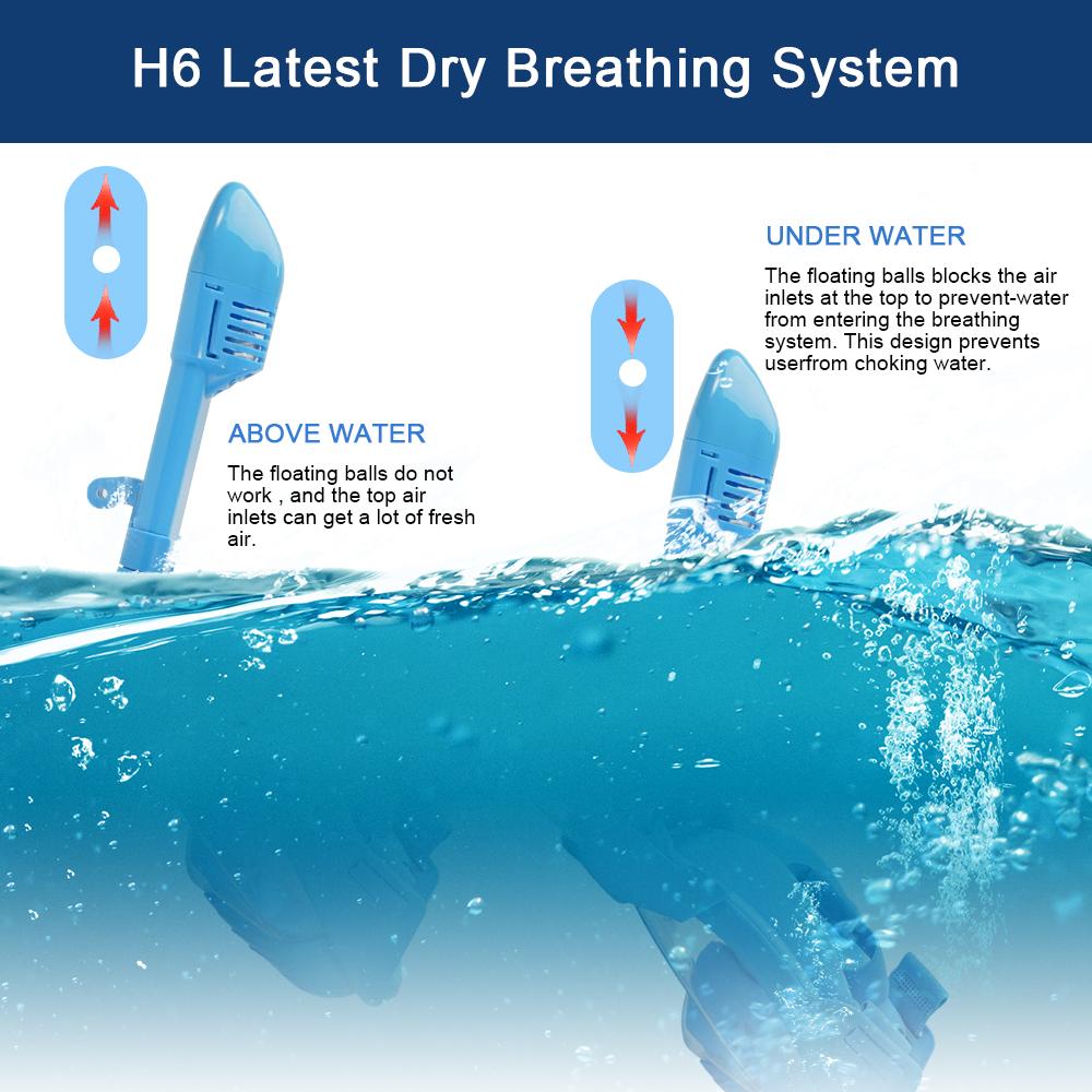 OLIKEI полнолицевые детские маски для подводного плавания мультяшная маска для плавания и дайвинга для детей противотуманные герметичные подводные очки безопасное дыхание