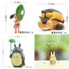 Totoro Themed Synthetic Resin Garden Miniatures For Home Office And Party Decor