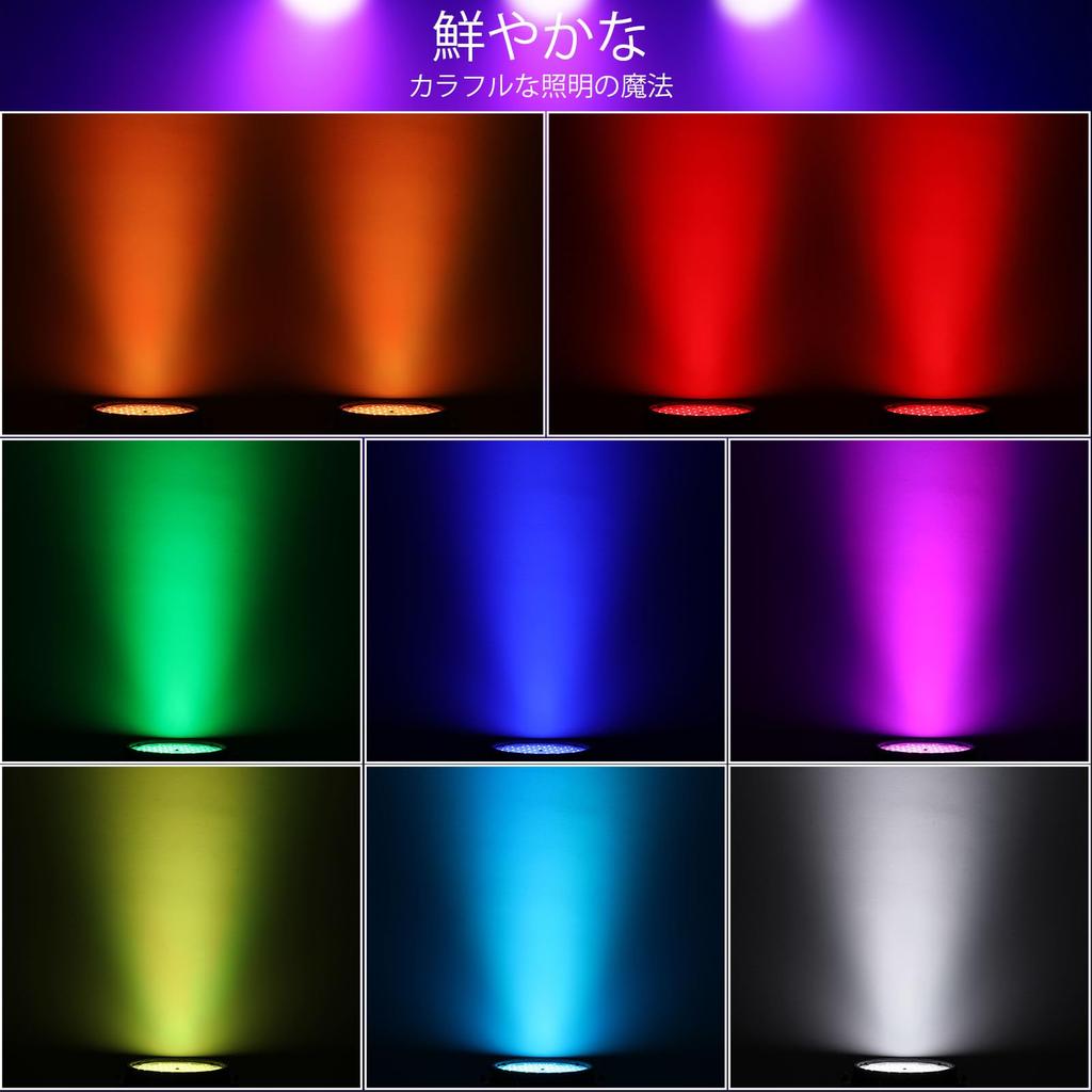 BETOPPER 54x4W 4 In 1 RGBW LED Stage Light Photography Recording Stage Light 5000 Lm Spotlight Dimmable Disco Light Par Light DJ Disco Light for Party