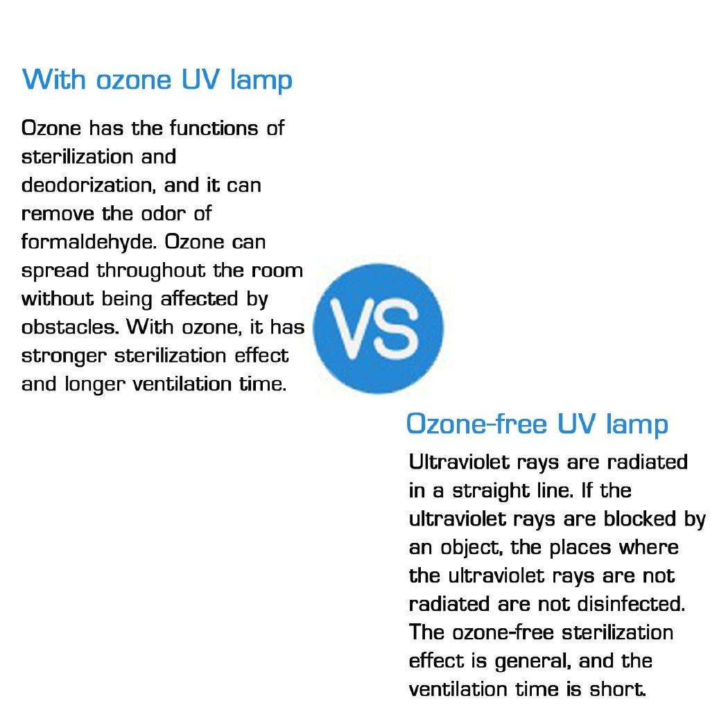 36 Вт 58 Вт УФ-лампа для дезинфекции с высоким содержанием озона Бытовые ультрафиолетовые лампы Бактерицидные лампы UVC Стерилизующие лампы 220 В