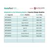 Interior Trim Clip for Mitsubishi - 1 Piece